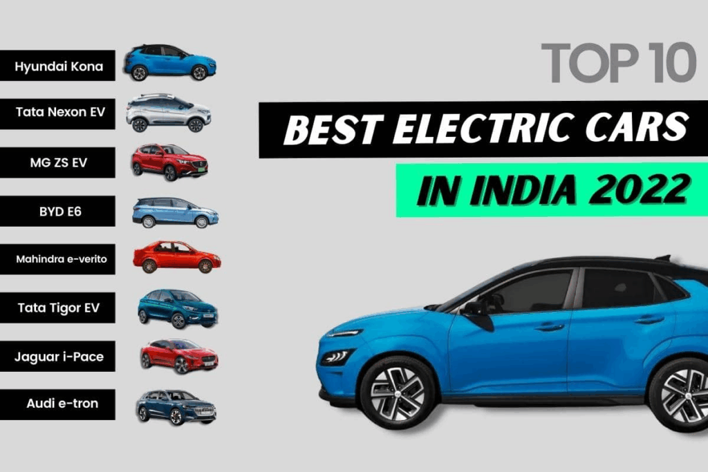 electric vehicle 4-wheelers in india