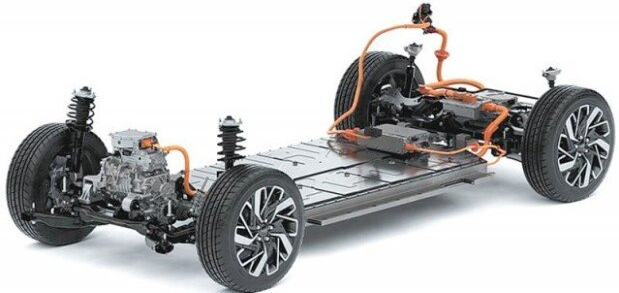 EV Reducers