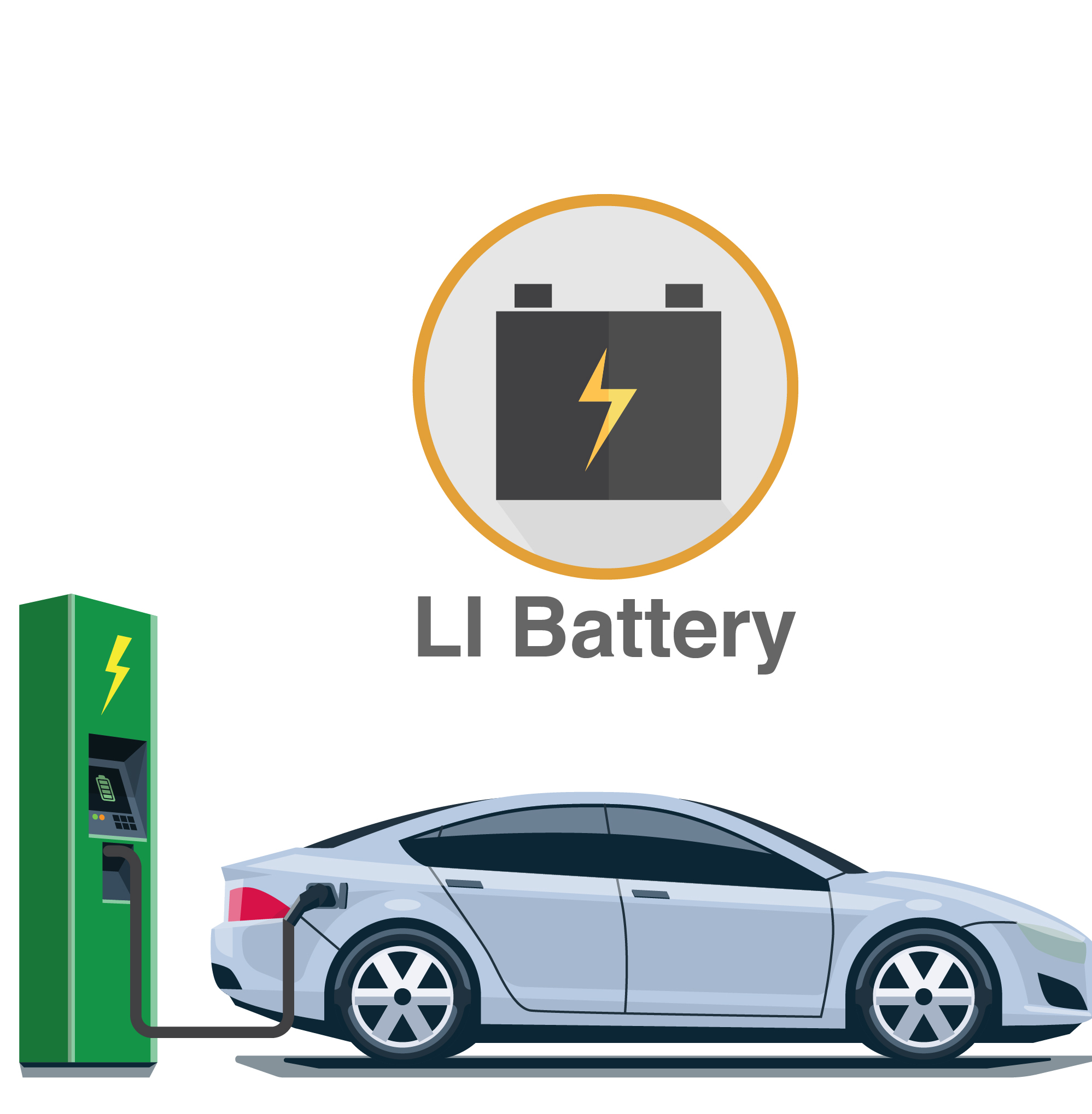 extended range electric vehicle