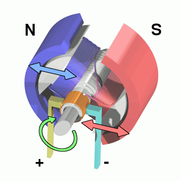 Electrical motors