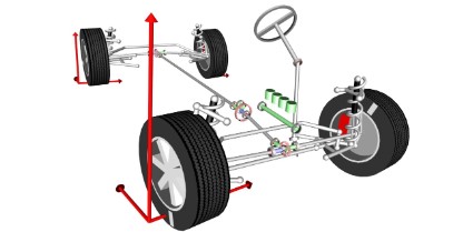 A Comprehensive Guide to Electric Vehicle Powertrain Design – DIYguru
