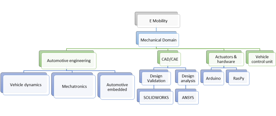 image (3)